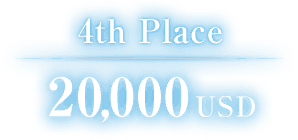 4th Place 20,000USD